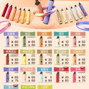 KISS拋棄式6500口磁吸款